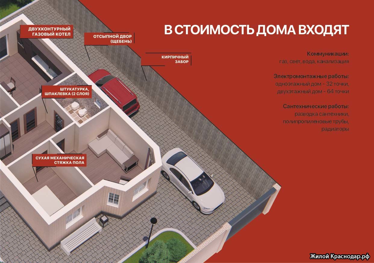 КП Южная столица, Краснодар | Официальный сайт застройщиков | Жилой  Краснодар - Новостройки